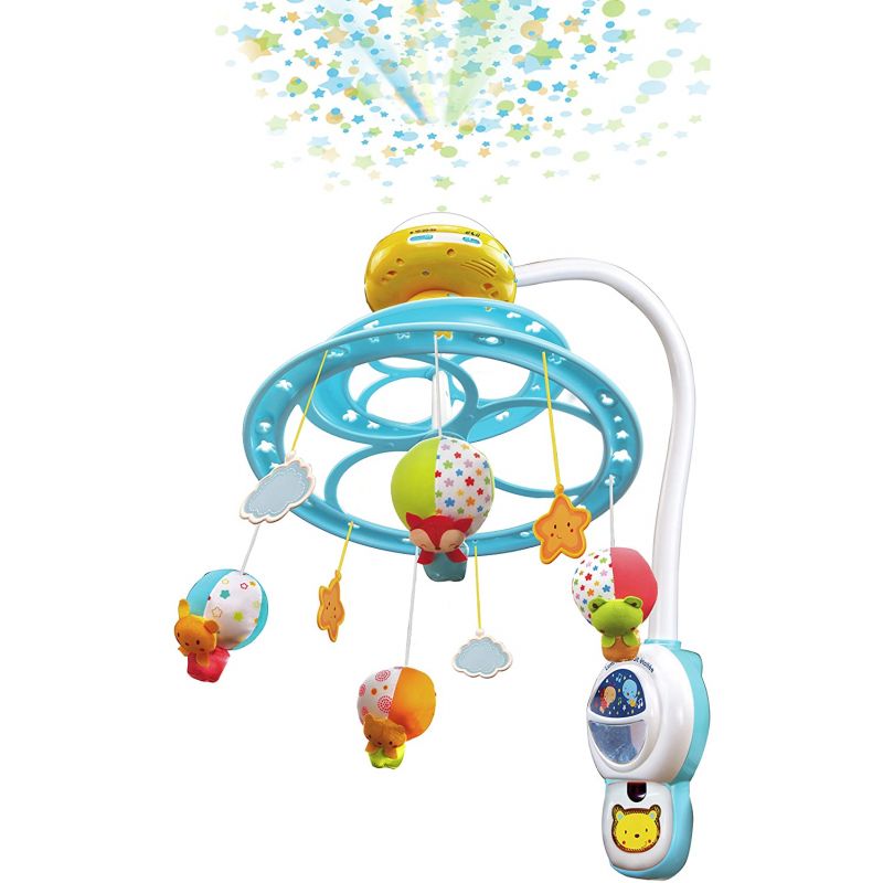 Retrouvez En Ligne Les Jouets Des Grandes Marques