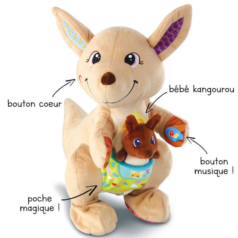 Achetez Maman Kangou Love Et Son Bebe Chez Materna A 279 00 Dt
